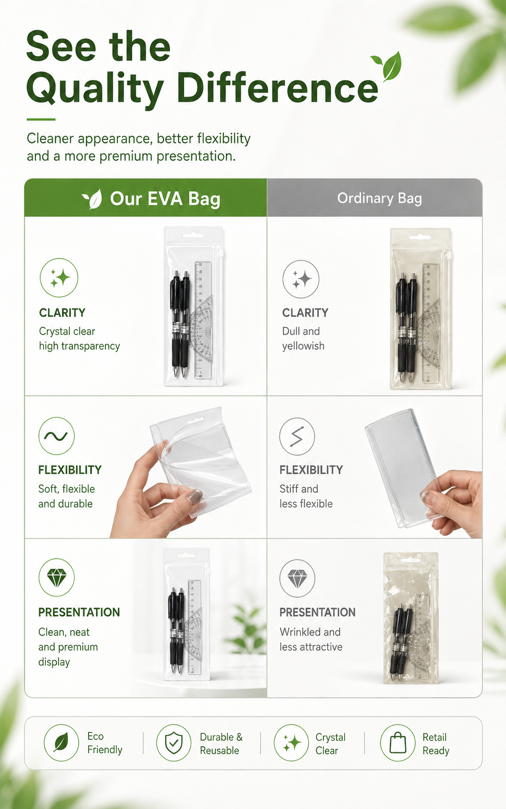 EVA Jewelry Ziplock Bag with Hot Stamping