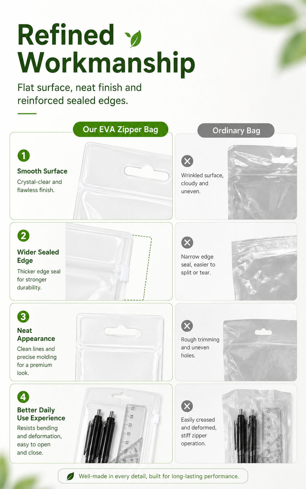 EVA Jewelry Ziplock Bag with Hot Stamping