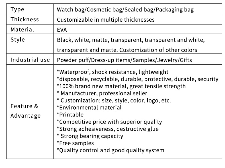 Clear EVA Ziplock Pouch with Hanging Hole for Watch Band Packaging