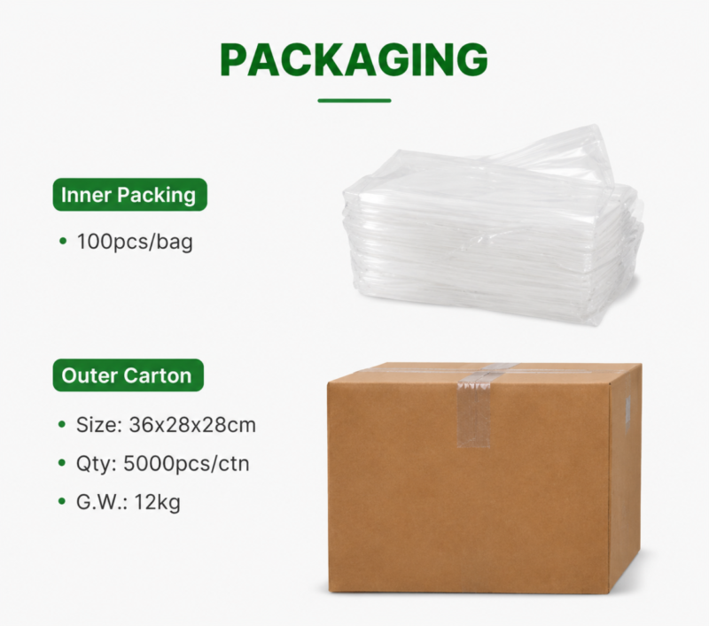 Clear PVC Long Resealalbe Bags for Makeup Brush Packaging | Cosmetic Tools Storage Ziplock Pouches