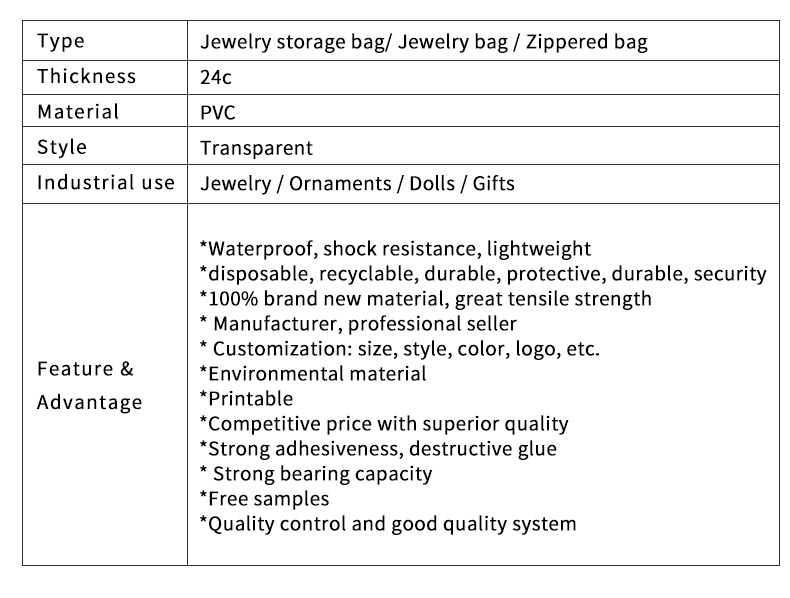 Clear PVC Hanging Hole Ziplock Bags for Coin Jewelry Packaging