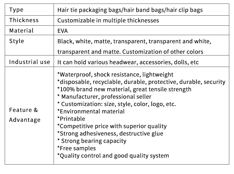 Clear EVA Zipper Bags Perfect Packaging for Hair Jewelry Accessories