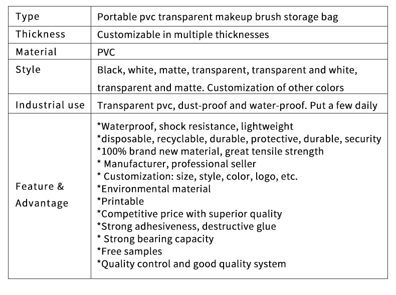 Clear PVC Long Resealed Bags for Makeup Brush Packaging | Cosmetic Tools Storage Ziplock Pouches