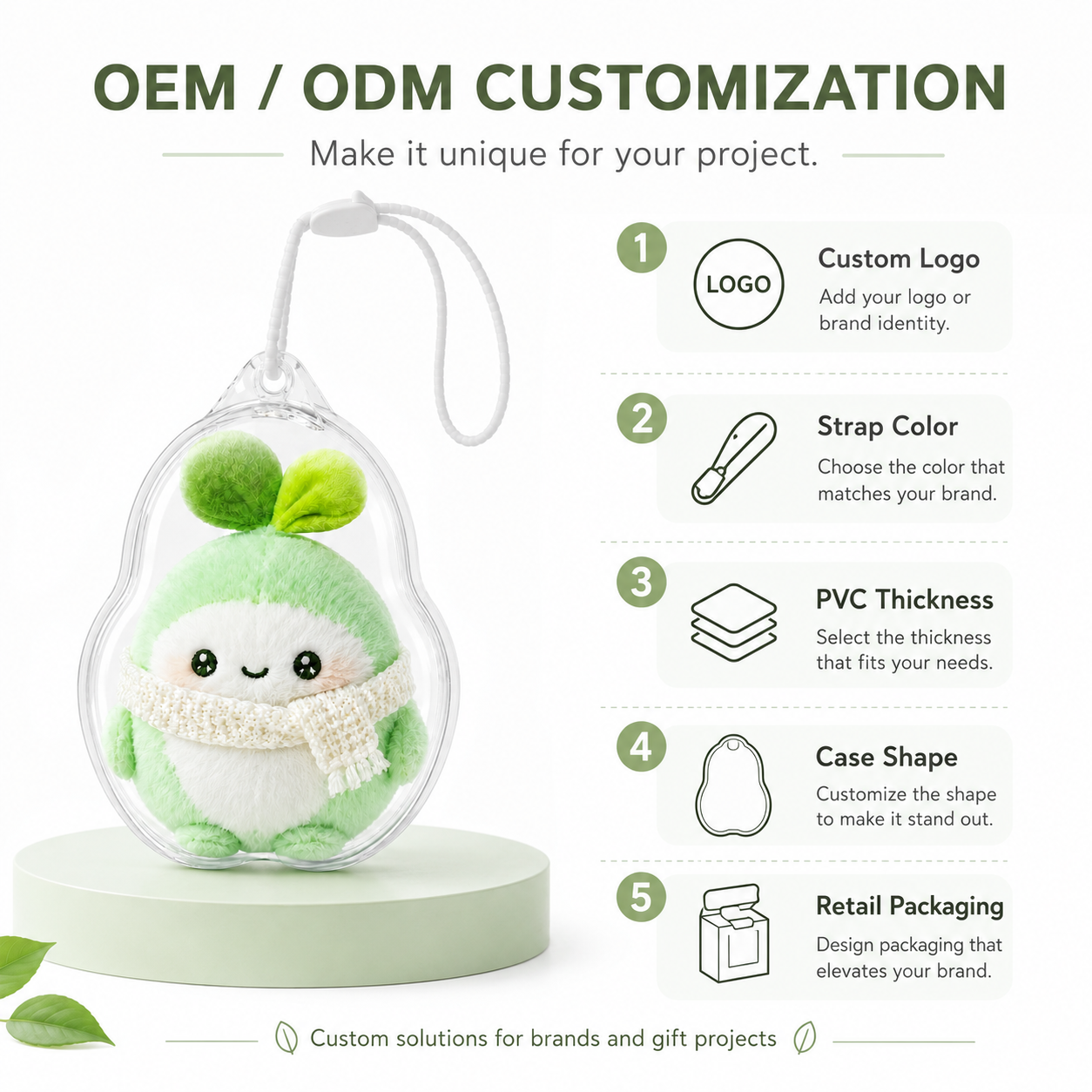 Custom Shaped Doll Dustproof Clear Doll Display Hanging Case Bag Carrying Storage Portable Clear Blind Box Storage Bag