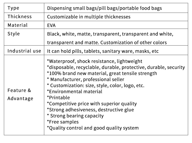 EVA Pill & Tablet Medicine Portable Food Ziplock Bag