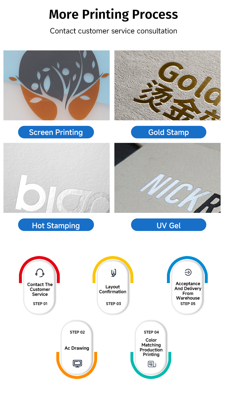 Clear PVC Flat Packaging Pouches for Silver Bars and Bullion Packaging