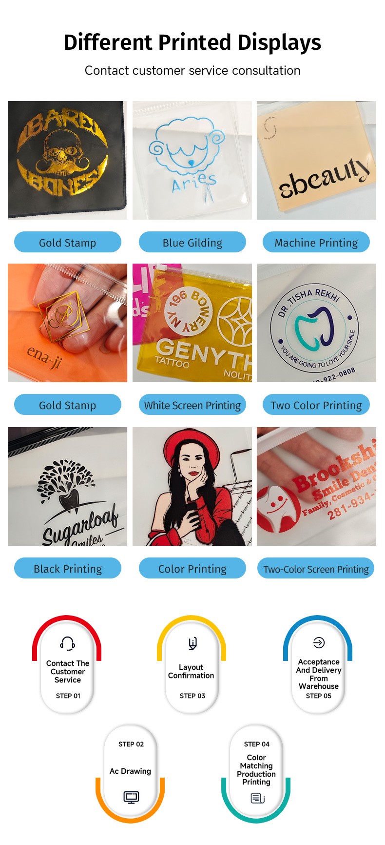 PVC SD Cards & USB Flash Drives Zipper Bag
