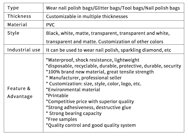 PVC Press-on Nails & Nail Art Accessories Ziplock & Zipper Bag